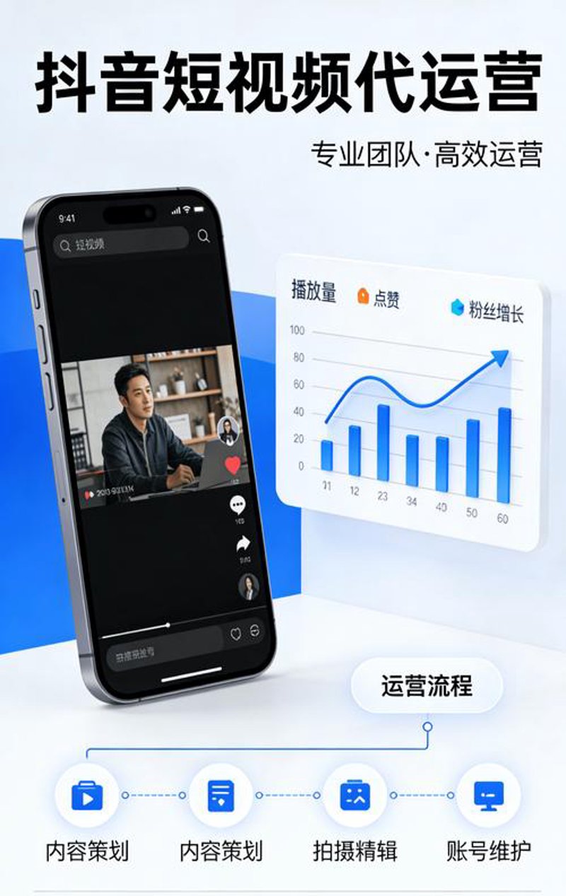 孵化器
